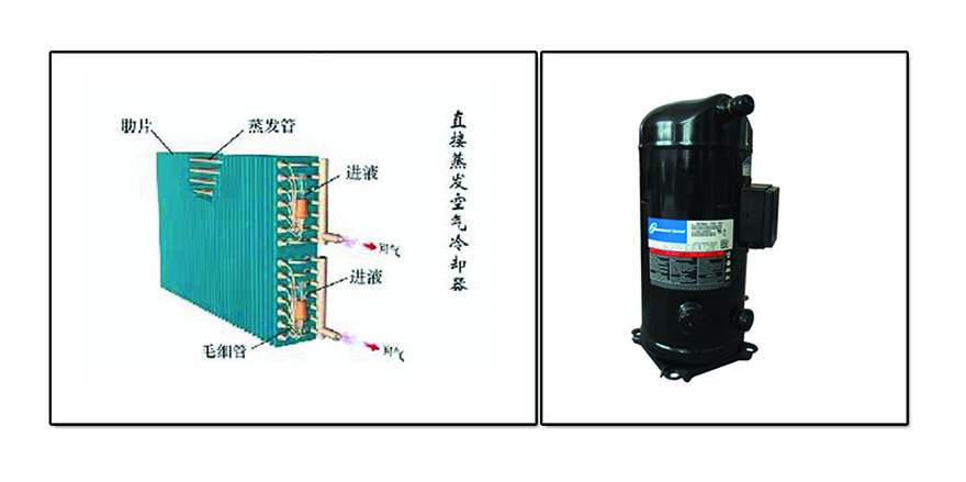 養(yǎng)殖空調機組