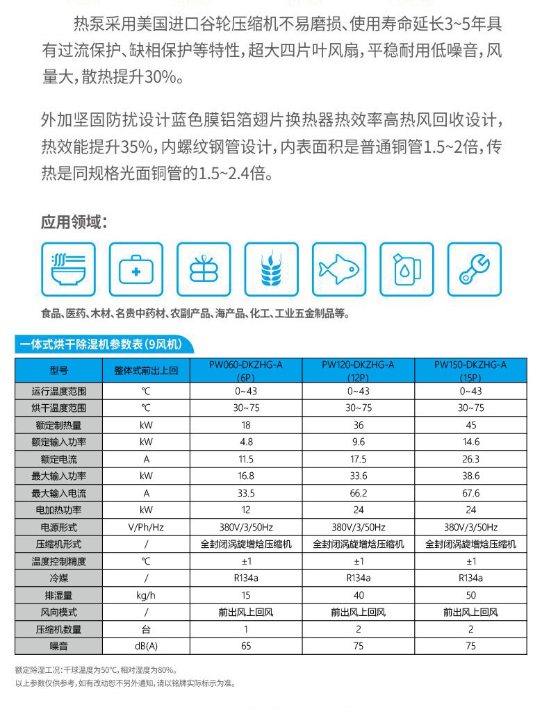 藥材類熱泵烘干機組